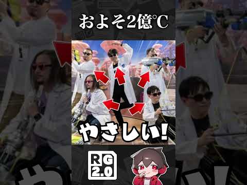 イカちゃんがヤカンにすっと入らない理由