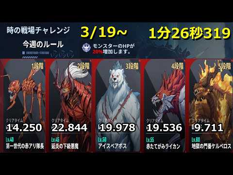 【俺アラ】時の戦場チャレンジ 3/19~ 1分26秒319