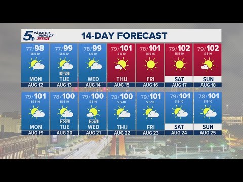 Hot and humid work week ahead | KENS 5 Weather Impact Forecast