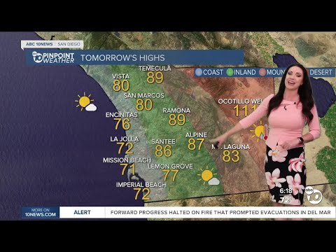 ABC 10News Pinpoint Weather with Meteorologist Megan Parry