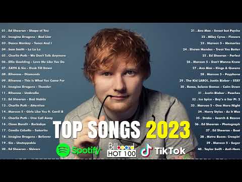 Top40Songsof20222023||B