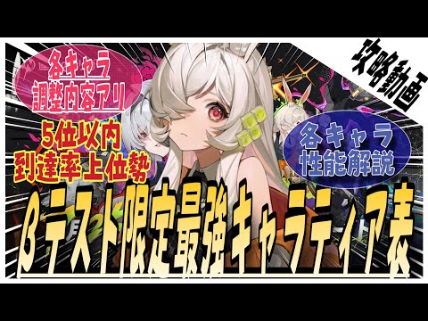 【運命のトリガー・公式クリエイター】βテスト限定強キャラランキング！修正調整解説付き【攻略動画】