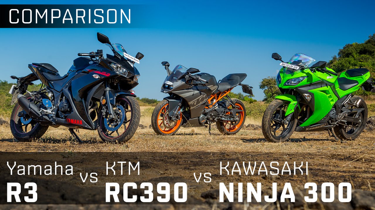 Yamaha R3 vs KTM RC390 vs Kawasaki Ninja 300 :: Comparison Review