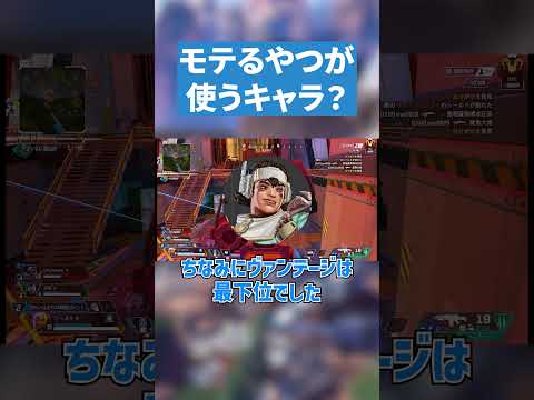 モテる人が使うキャラはコレ?【APEX LEGENDS】#apex #apexlegends #エーペックス