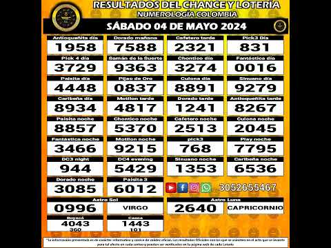 Resultados del Chance del SÁBADO 04 de Mayo de 2024 Loterias  #chance #loteria #resultados