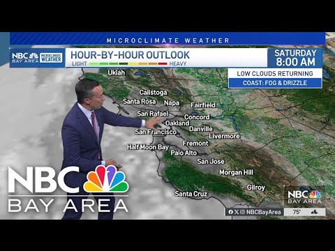 Rob’s forecast: slight weekend cooling, heat returns next week