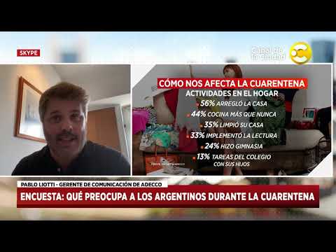 Encuesta: qué preocupa a los argentinos durante la cuarentena en Hoy Nos Toca a las Diez