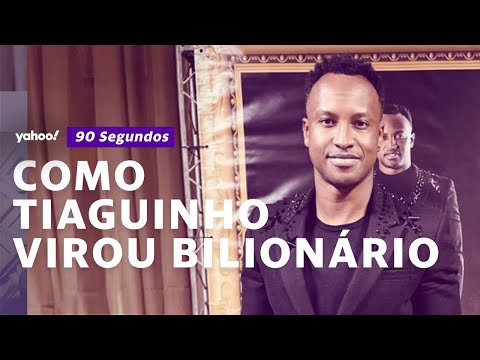 Thumbnail Video Youtube