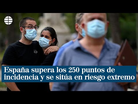 España supera los 250 puntos de incidencia y vuelve a situarse en riesgo extremo por coronavirus