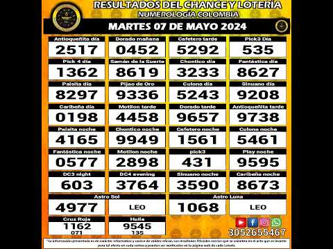 Resultados del Chance del MARTES 07 de Mayo de 2024 Loterias  #chance #loteria #resultados