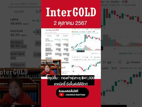 InterGOLDราคาทองวันนี้2ตุลา