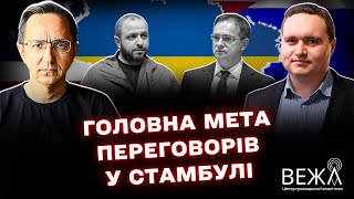 Підсумки переговорів у Стамбулі: обміни полоненими і перспективи зустрічі Зеленського та Путіна