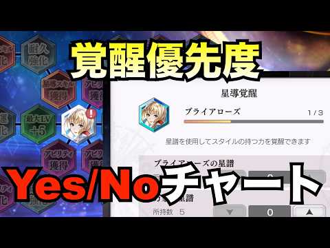 【アナデン】座学 自分に合った星導覚醒優先度の決め方【アナザーエデン】
