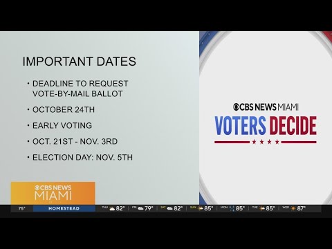 Deadlines for mail-in ballots, early voting fast approaching in Florida