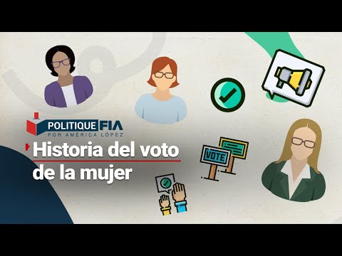 La historia de las mujeres en las elecciones | #LaFuerzadetuVoto