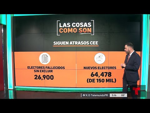 Siguen los atrasos en la Comisión Estatal de Elecciones