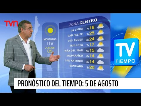 Pronóstico del tiempo: Jueves 5 de agosto | TV Tiempo
