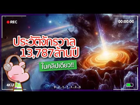 ประวัติศาสตร์ของจักรวาลภายในคล