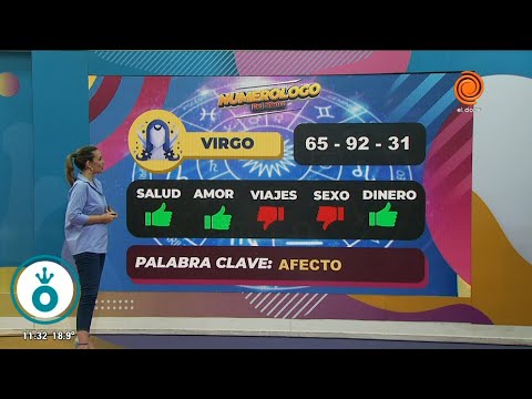 Horóscopo 12 de septiembre de 2024 El numerólogo del Lagarto Show