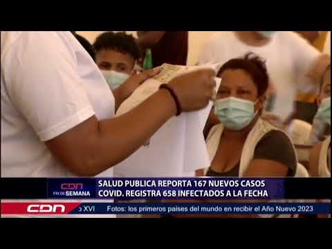 Salud Pública reporta 167 nuevos casos COVID; registra 658 infectados a la fecha