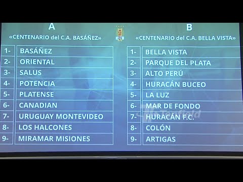 Sorteo Primera División Amateur 2020