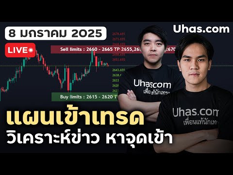 🔴Liveวันนี้เทรดทอง8มกราคม2