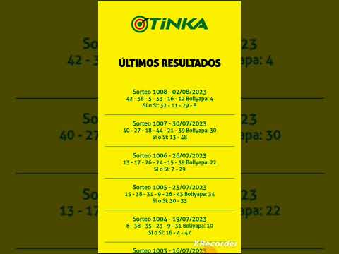 Resultados La Tinka 02-08-2023 Sorteo 1008 #shorts