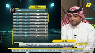 طارق النوفل : لا أتوقع أن يصل الأهلي إلى مباراة الشباب وهو مهدد بالهبوط