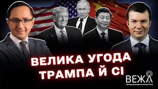 Trump’s Trade Policy: New US Tariffs, Negotiations with China, and Global Reactions