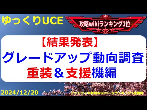 【ゆっくりUCE】結果発表！重装と支援機のグレードアップ動向！！ガンダムUCエンゲージ攻略