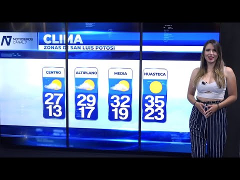 El Pronóstico del Clima con Mariana Bravo: 30/08/2021