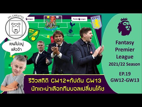 Fantasy-Premier-League-202122- Fantasy-Premier-League-202122-