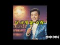Launch Mini Player