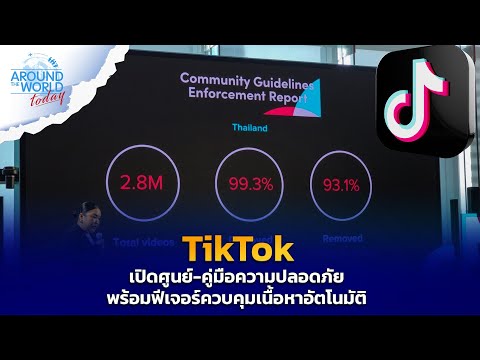 TikTokเปิดศูนย์คู่มือความปลอ