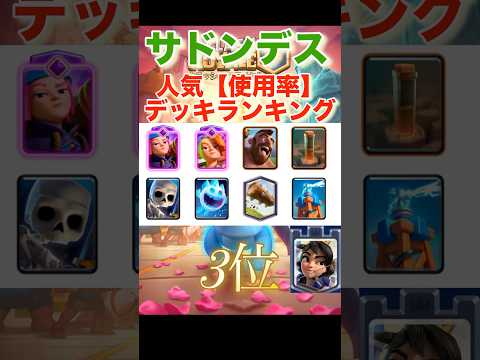 【クラロワ】サドンデス　人気デッキランキング　【2025年7月】