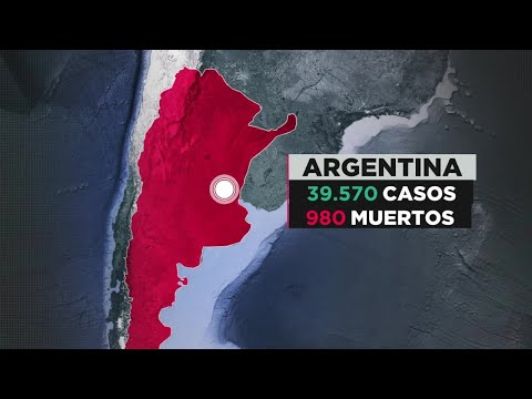 Coronavirus Argentina | Por primera vez se superan los 2.000 contagiados en un día