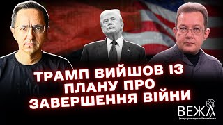Влияние Китая, США и Европы на российско-украинскую войну: анализ и перспективы