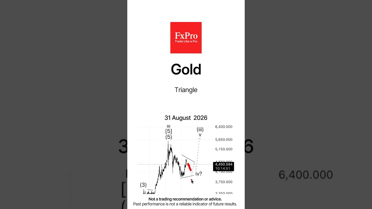 Gold. Triangle
