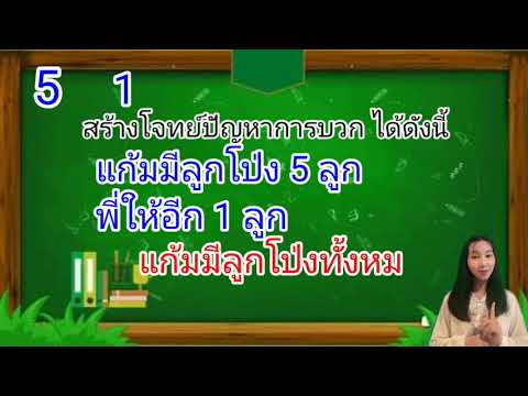 EP21-การสร้างโจทย์ปัญหาที่มีผล EP21-การสร้างโจทย์ปัญหาที่มีผล