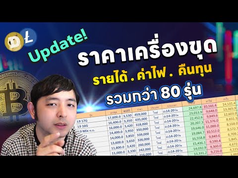 Bitcoinขึ้นแล้วขุดบิทคอยน์ต