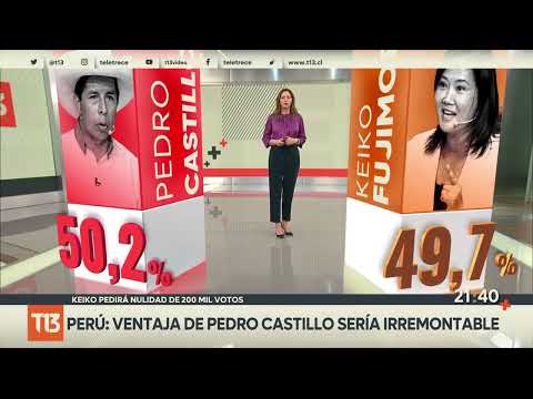 Elecciones presidenciales: Pedro Castillo se autoproclama ganador en Perú