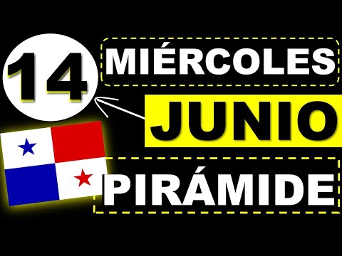 Pirámide de la Lotería de Panamá para Miércoles 14 Junio 2023 Decenas Suerte Para Sorteo Miercolito
