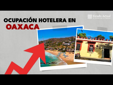 ¿Cómo va la ocupación hotelera en #Oaxaca Capital con motivo de la temporada de Semana Santa?