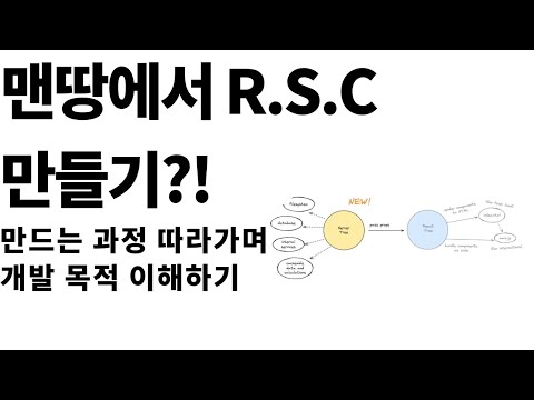 React Server Component 발명 과정 살펴보며 개발 목적 이해하기!