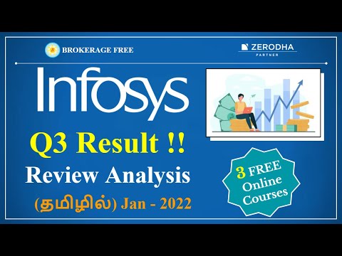 Infosys Q3 Result 2022 !! Review Analysis (தமிழில்) | Jan - 2022