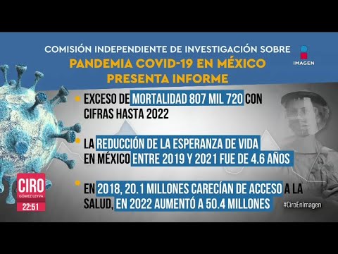 Comisión Independiente del Covid-19 revela que hubo casi 808 mil muertes en México | Ciro