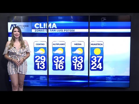 El Pronóstico del Clima con Mariana Bravo: 19/08/2021