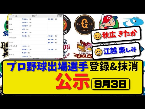 【公示】プロ野球 出場選手登録＆抹消 公示9月3日発表｜阪神長坂 オリ川瀬&高島 ロッテ種市 西武山村ら抹消|広島中崎&佐藤 横浜大和 巨人秋広 オリ椋木 ソフ木村 西武渡部 ハム堀&江越ら登録