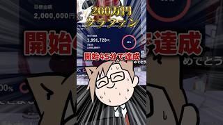 クラファン初日で目標達成ガチ感謝！？ #ゆるかい #犬養