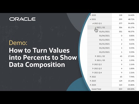 How to Turn Values into Percents to Show Data Composition in Oracle FDI